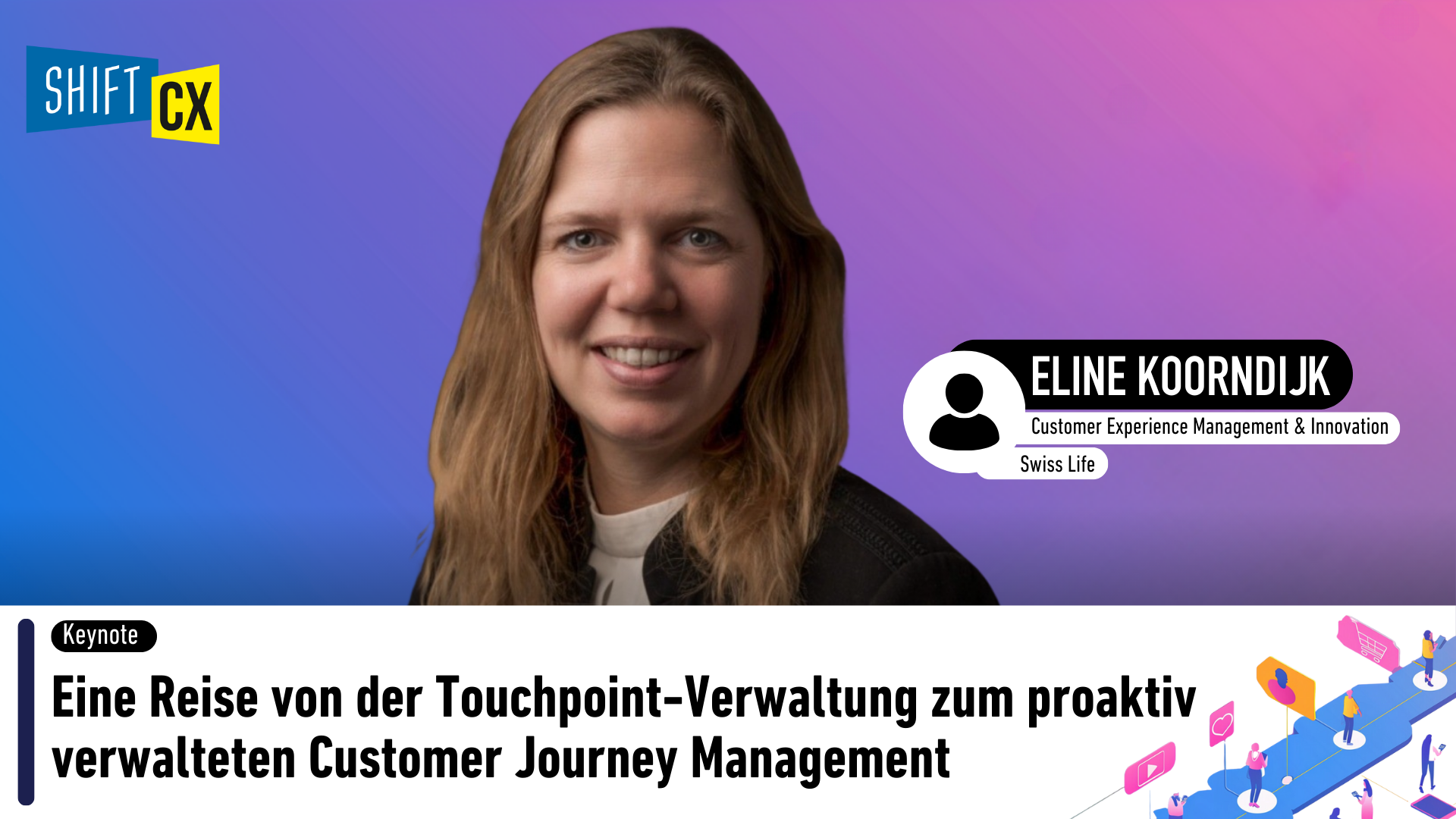 Eine Reise von der Touchpoint-Verwaltung zum proaktiv verwalteten Customer Journey Management