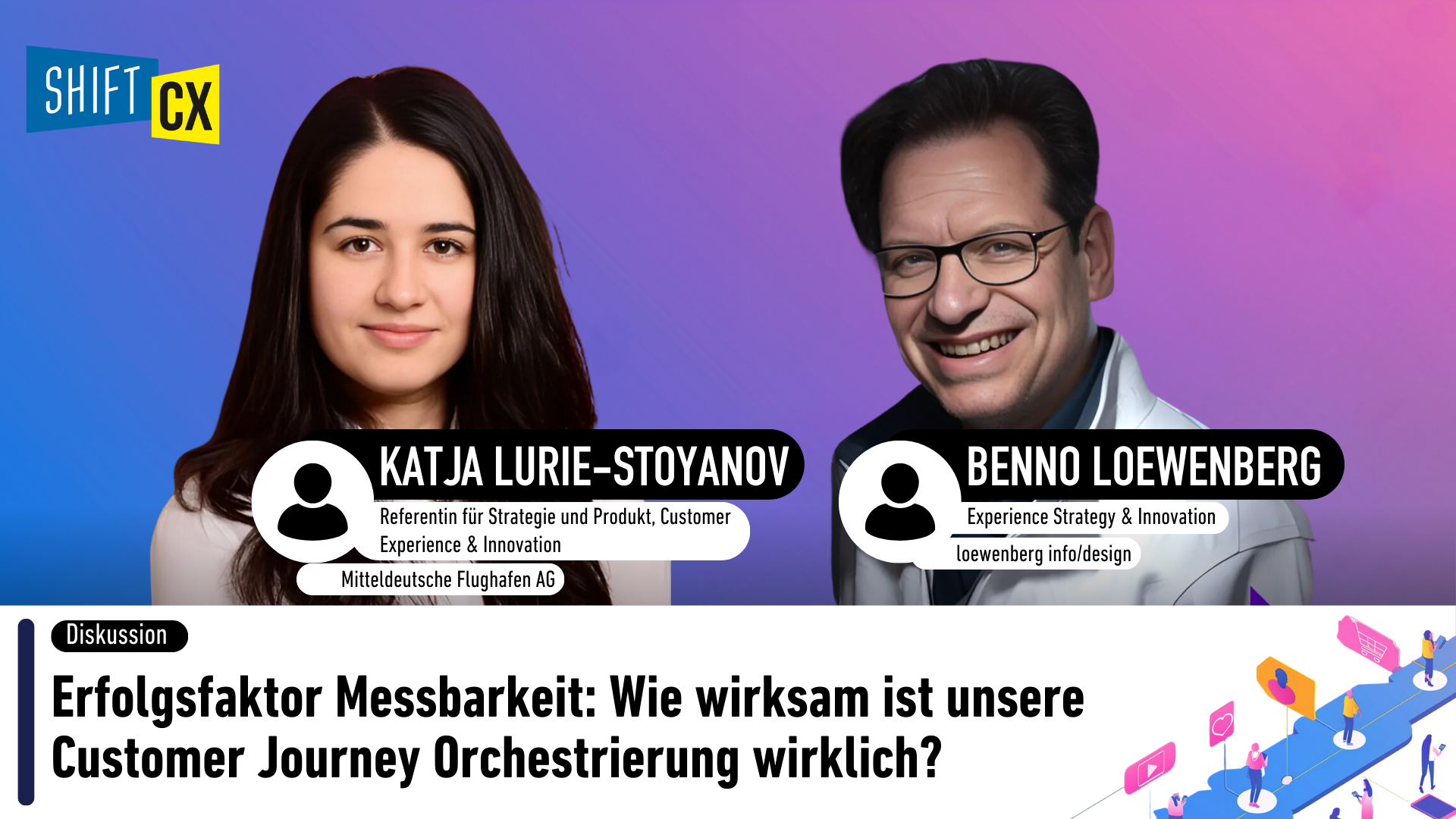 Erfolgsfaktor Messbarkeit: Wie wirksam ist unsere Customer Journey Orchestrierung wirklich?